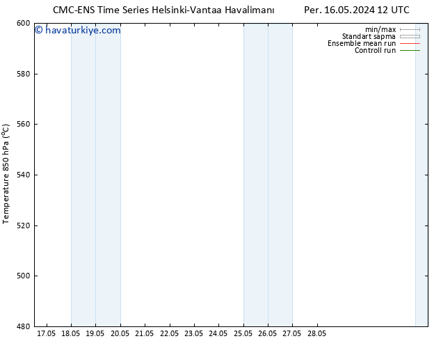 500 hPa Yüksekliği CMC TS Cts 18.05.2024 12 UTC