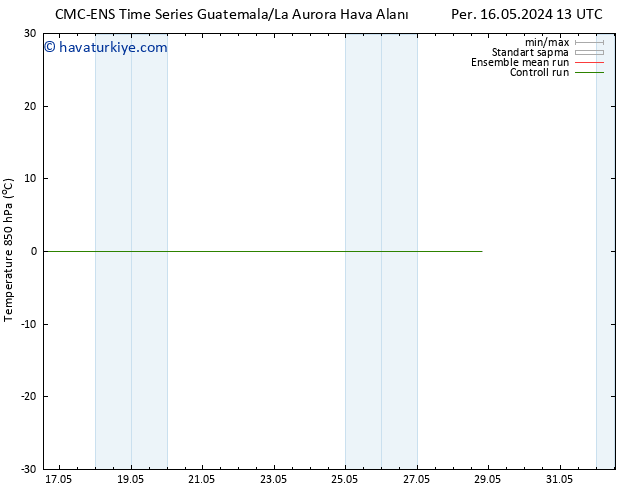 850 hPa Sıc. CMC TS Çar 22.05.2024 19 UTC