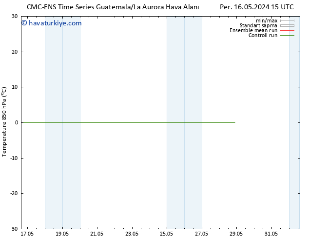 850 hPa Sıc. CMC TS Sa 28.05.2024 21 UTC