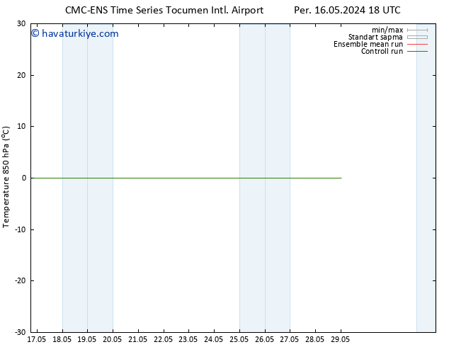 850 hPa Sıc. CMC TS Çar 29.05.2024 00 UTC