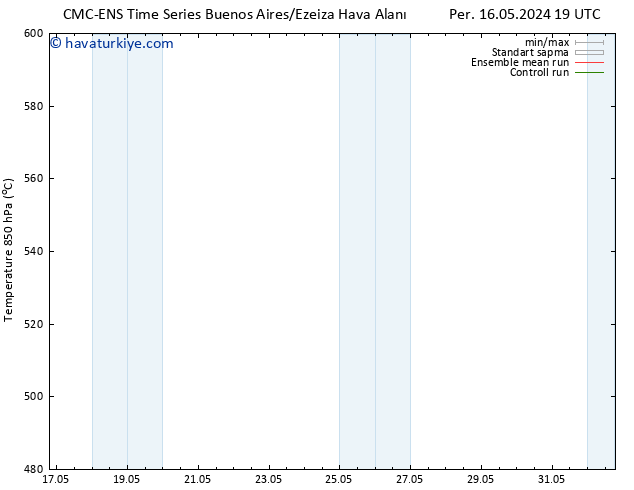 500 hPa Yüksekliği CMC TS Paz 19.05.2024 01 UTC