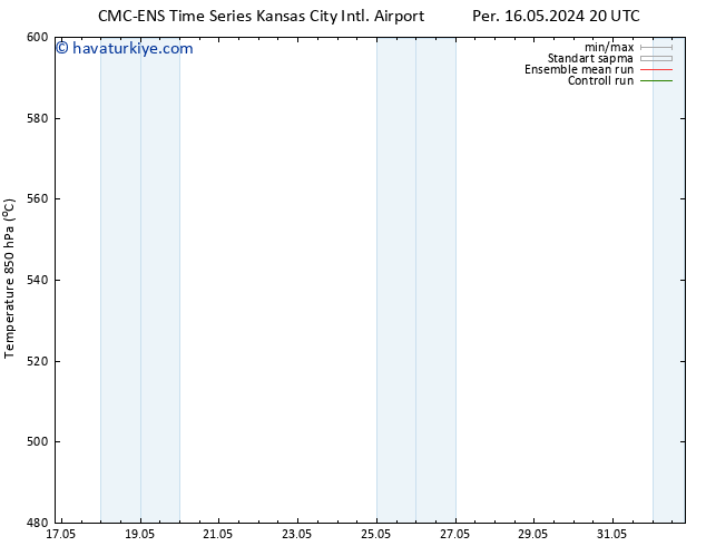 500 hPa Yüksekliği CMC TS Paz 26.05.2024 20 UTC