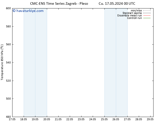 500 hPa Yüksekliği CMC TS Cu 17.05.2024 06 UTC