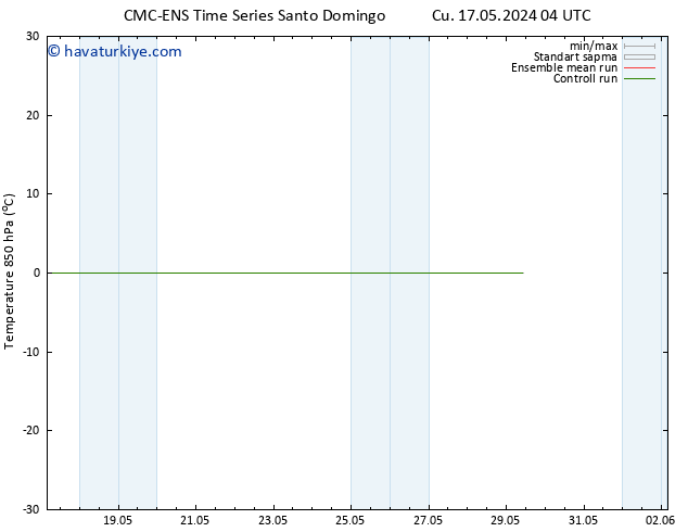 850 hPa Sıc. CMC TS Cu 17.05.2024 16 UTC