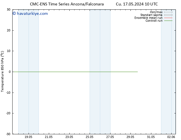 850 hPa Sıc. CMC TS Çar 22.05.2024 22 UTC