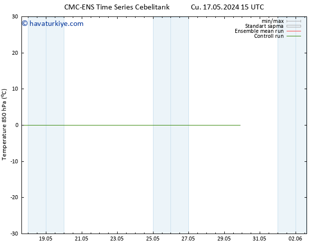 850 hPa Sıc. CMC TS Pzt 27.05.2024 15 UTC