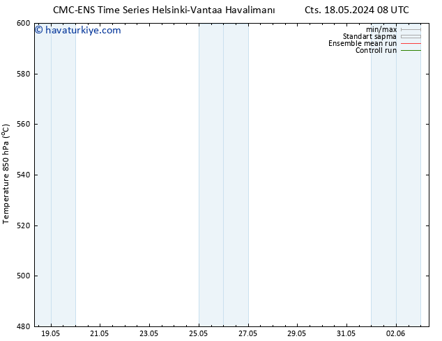 500 hPa Yüksekliği CMC TS Per 23.05.2024 02 UTC