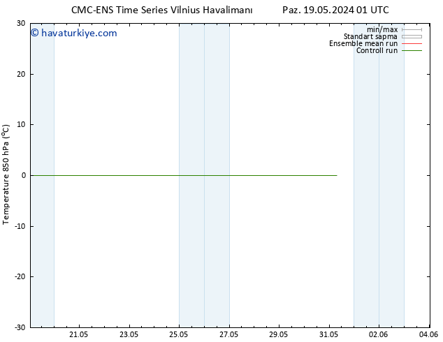 850 hPa Sıc. CMC TS Paz 19.05.2024 01 UTC