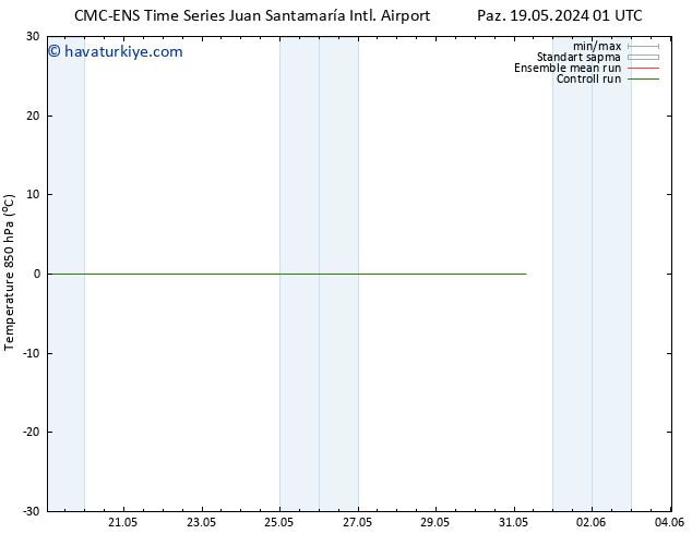 850 hPa Sıc. CMC TS Per 23.05.2024 07 UTC