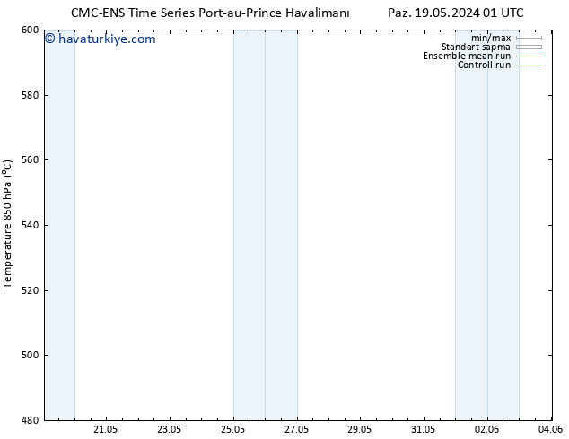 500 hPa Yüksekliği CMC TS Cu 31.05.2024 01 UTC