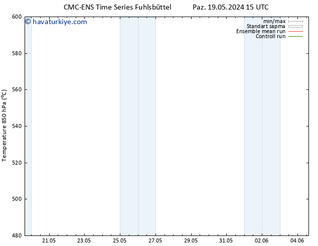 500 hPa Yüksekliği CMC TS Cu 31.05.2024 03 UTC