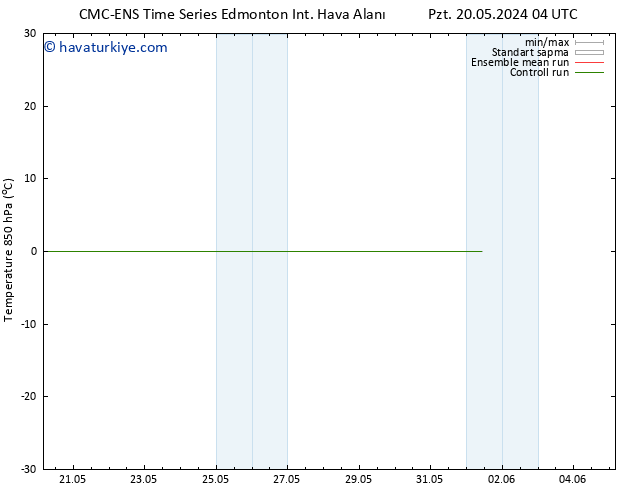 850 hPa Sıc. CMC TS Çar 29.05.2024 16 UTC