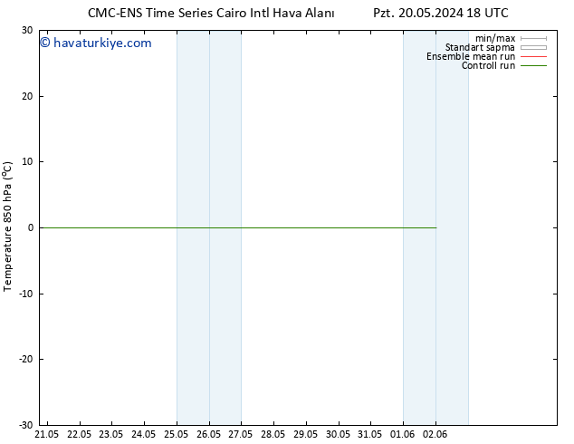 850 hPa Sıc. CMC TS Pzt 27.05.2024 12 UTC