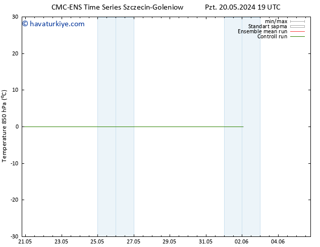 850 hPa Sıc. CMC TS Sa 28.05.2024 13 UTC