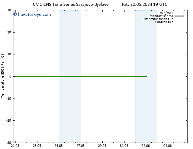 850 hPa Sıc. CMC TS Sa 21.05.2024 07 UTC
