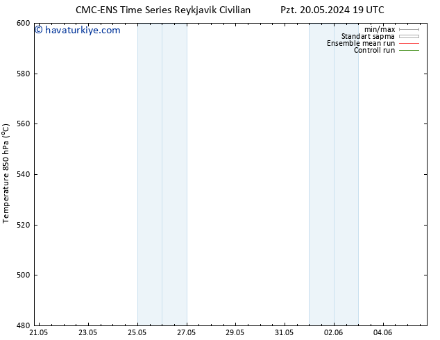 500 hPa Yüksekliği CMC TS Pzt 20.05.2024 19 UTC