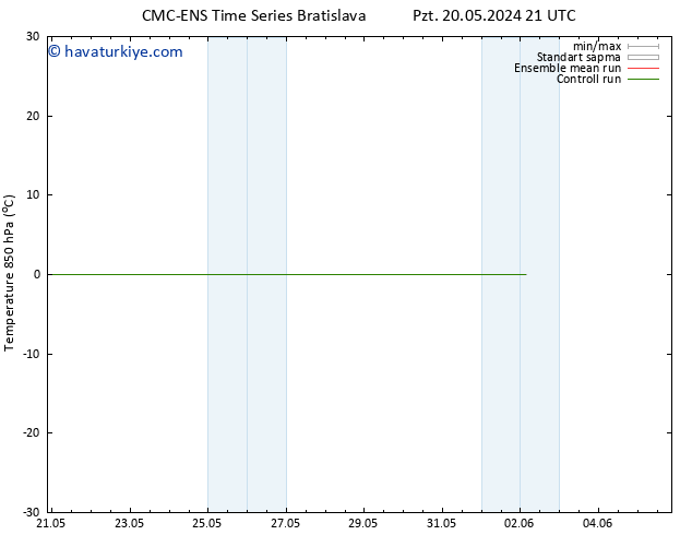 850 hPa Sıc. CMC TS Per 23.05.2024 03 UTC