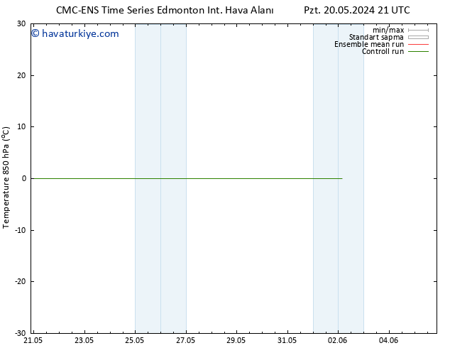 850 hPa Sıc. CMC TS Çar 22.05.2024 09 UTC
