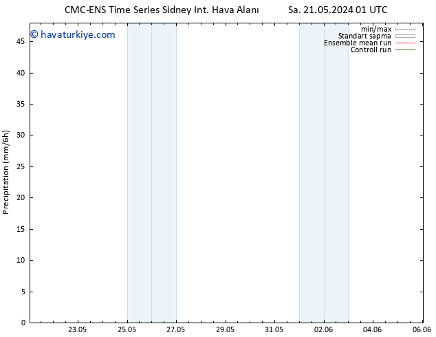 Yağış CMC TS Paz 26.05.2024 19 UTC
