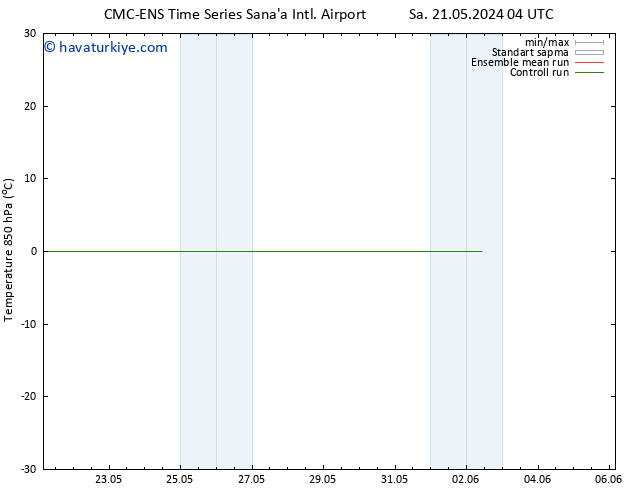 850 hPa Sıc. CMC TS Cts 25.05.2024 04 UTC