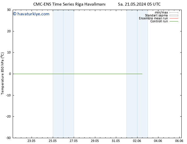 850 hPa Sıc. CMC TS Sa 21.05.2024 17 UTC