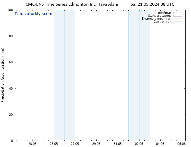 Toplam Yağış CMC TS Sa 28.05.2024 02 UTC
