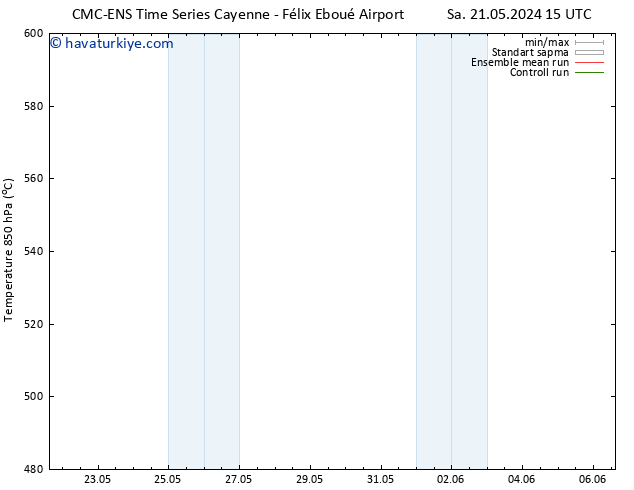500 hPa Yüksekliği CMC TS Cts 25.05.2024 15 UTC