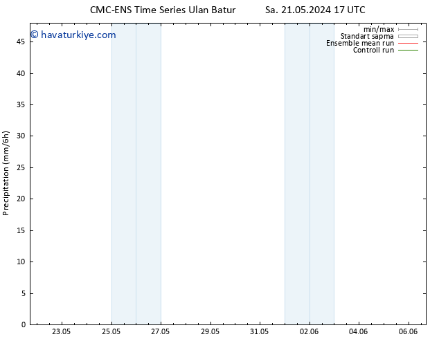Yağış CMC TS Sa 28.05.2024 23 UTC