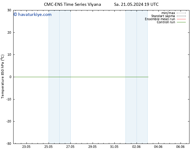 850 hPa Sıc. CMC TS Çar 29.05.2024 19 UTC