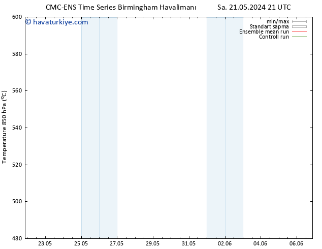 500 hPa Yüksekliği CMC TS Per 23.05.2024 15 UTC
