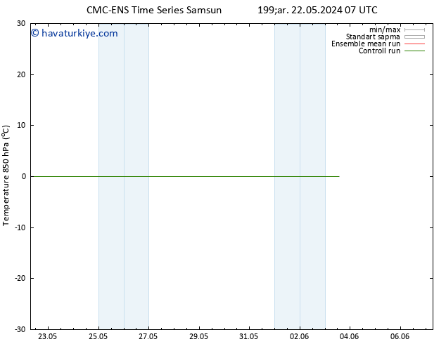 850 hPa Sıc. CMC TS Per 30.05.2024 07 UTC