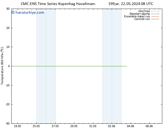 850 hPa Sıc. CMC TS Çar 22.05.2024 08 UTC