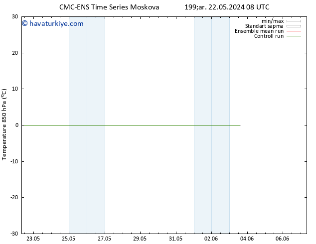 850 hPa Sıc. CMC TS Per 23.05.2024 08 UTC