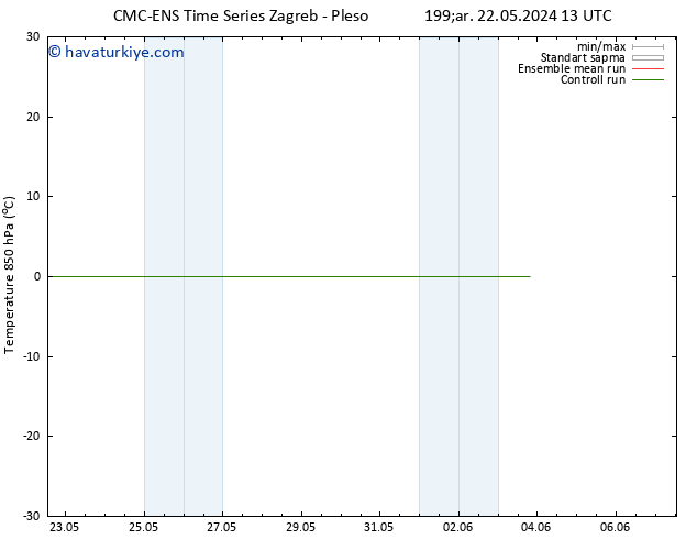 850 hPa Sıc. CMC TS Per 30.05.2024 13 UTC