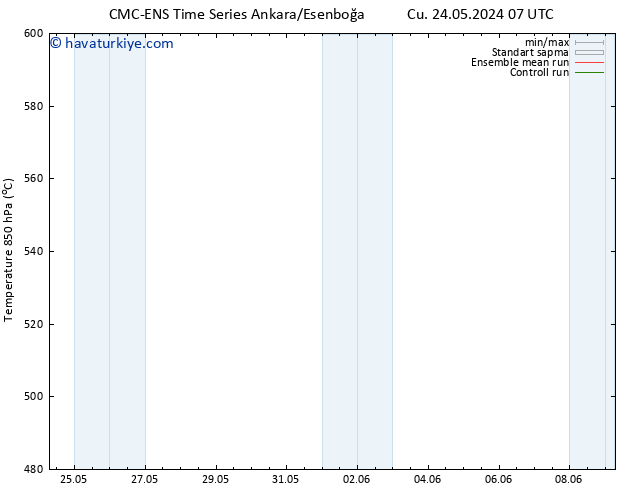500 hPa Yüksekliği CMC TS Çar 05.06.2024 13 UTC