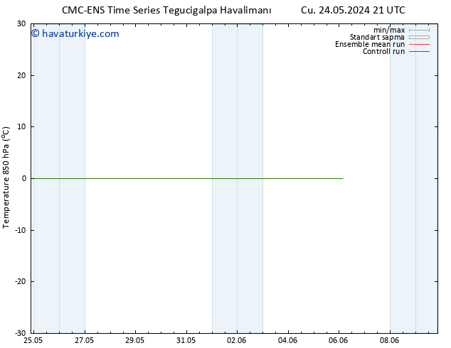 850 hPa Sıc. CMC TS Cu 24.05.2024 21 UTC