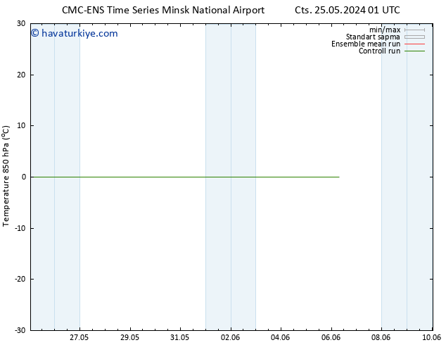 850 hPa Sıc. CMC TS Paz 26.05.2024 19 UTC