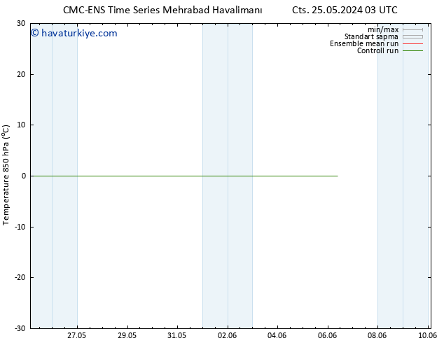 850 hPa Sıc. CMC TS Cts 25.05.2024 03 UTC