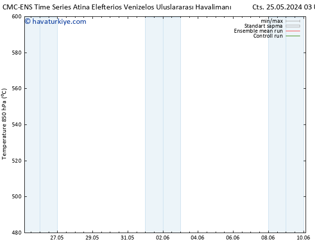 500 hPa Yüksekliği CMC TS Çar 29.05.2024 15 UTC