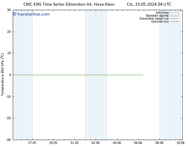 850 hPa Sıc. CMC TS Paz 26.05.2024 04 UTC