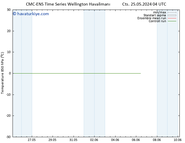 850 hPa Sıc. CMC TS Sa 04.06.2024 16 UTC