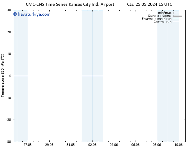 850 hPa Sıc. CMC TS Cts 25.05.2024 15 UTC