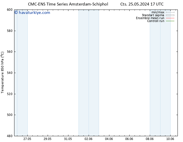 500 hPa Yüksekliği CMC TS Cts 25.05.2024 23 UTC