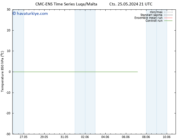 850 hPa Sıc. CMC TS Sa 28.05.2024 15 UTC