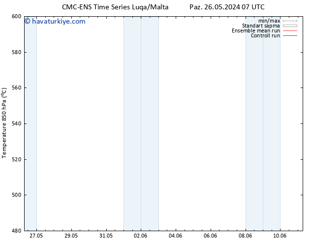 500 hPa Yüksekliği CMC TS Paz 02.06.2024 01 UTC