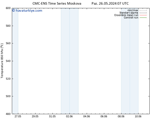 500 hPa Yüksekliği CMC TS Paz 26.05.2024 13 UTC