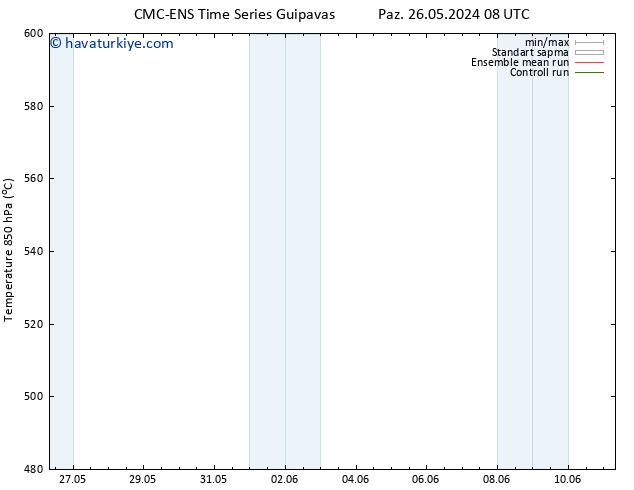 500 hPa Yüksekliği CMC TS Paz 26.05.2024 14 UTC