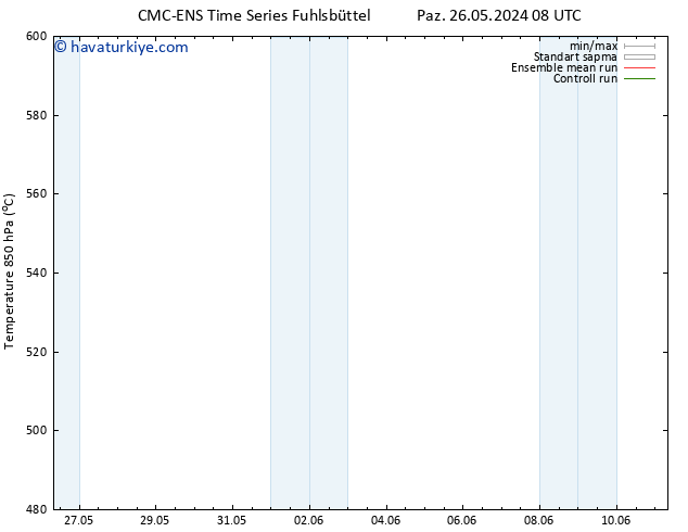 500 hPa Yüksekliği CMC TS Paz 02.06.2024 02 UTC