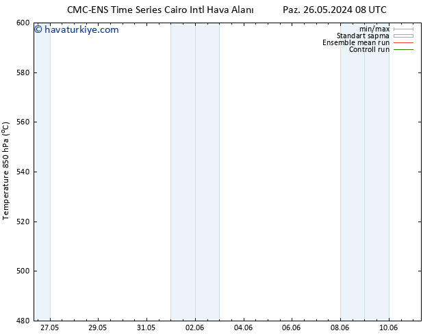 500 hPa Yüksekliği CMC TS Per 30.05.2024 20 UTC