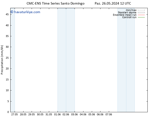 Yağış CMC TS Paz 26.05.2024 18 UTC